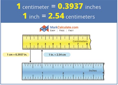 202 cm to inches|Centimeters to Inches Conversion Calculator